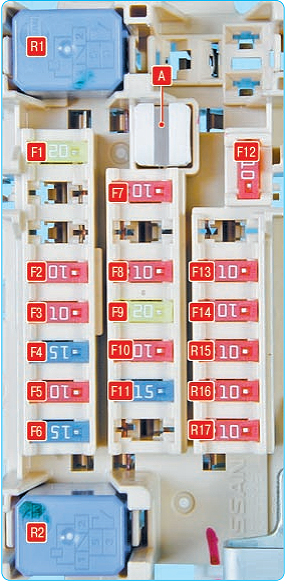 Nissan Juke F15 (2011-2017) - skrzynka bezpieczników i przekaźników