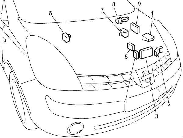 Nissan Note E11 (2004-2013) - skrzynka bezpieczników i przekaźników