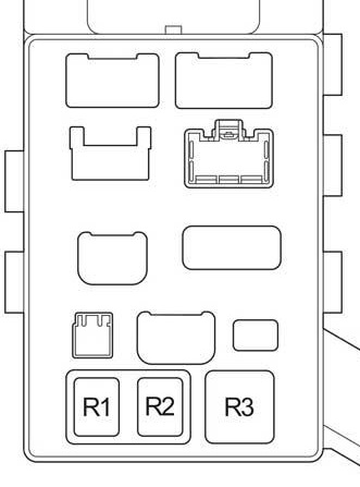 Toyota Highlander XU20 (2001-2007) - skrzynka bezpieczników i przekaźników