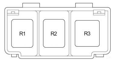 Toyota Highlander XU20 (2001-2007) - skrzynka bezpieczników i przekaźników
