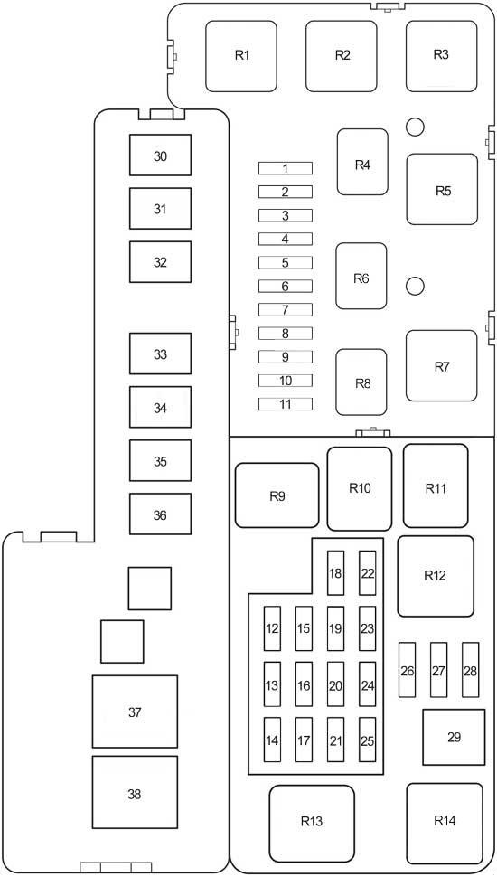Toyota Highlander XU20 (2001-2007) - skrzynka bezpieczników i przekaźników