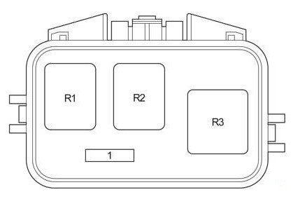Toyota Highlander XU20 (2001-2007) - skrzynka bezpieczników i przekaźników