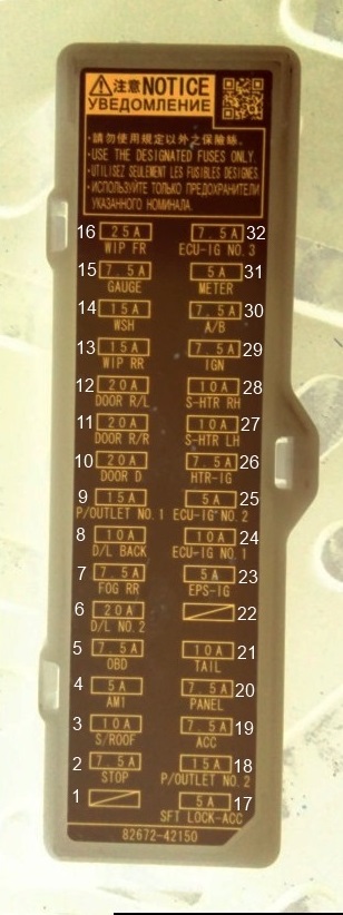 Toyota RAV4 XA40 (2013-2018) - skrzynka bezpieczników i przekaźników