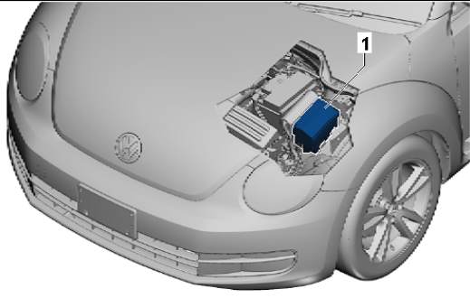 Volkswagen Beetle A5 (2011-2019) - skrzynka bezpieczników i przekaźników
