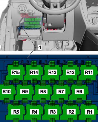 Volkswagen Jetta i Vento 6 (2010-2018) - skrzynka bezpieczników i przekaźników