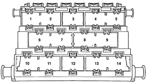 Volkswagen Lupo (1998-2005) - skrzynka bezpieczników i przekaźników