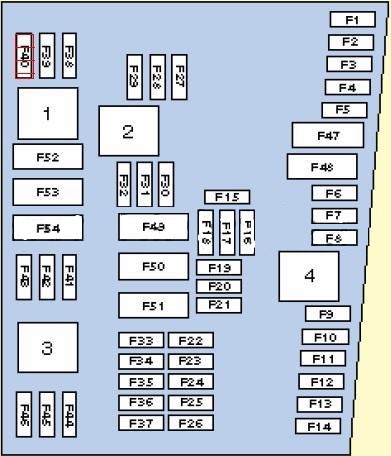 Volkswagen Scirocco (2008-2017) - skrzynka bezpieczników i przekaźników