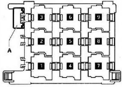 Volkswagen Tiguan I (2007-2016) - skrzynka bezpieczników i przekaźników