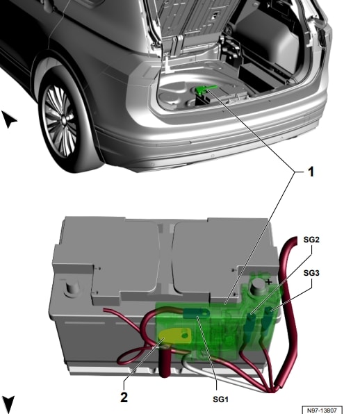 Volkswagen Tiguan II (2017-2020) - skrzynka bezpieczników i przekaźników