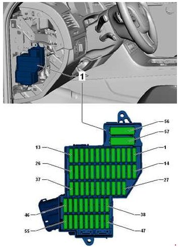 Volkswagen Touareg II (2010-2018)- skrzynka bezpieczników i przekaźników