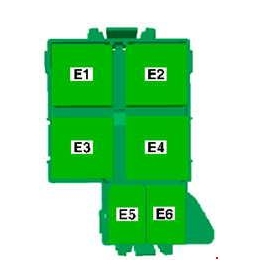 Volkswagen Touareg II (2010-2018)- skrzynka bezpieczników i przekaźników