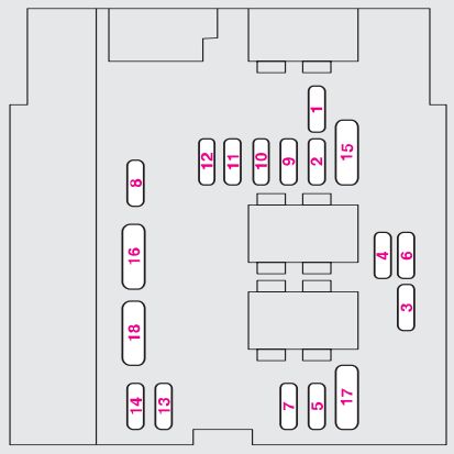 Fiat Ulysse II (2003-2011) - skrzynka bezpieczników i przekaźników