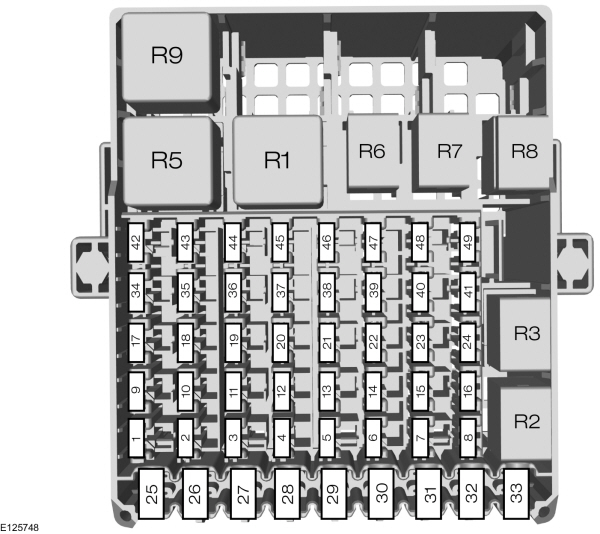 Ford B-MAX (2012-2017) - skrzynka bezpieczników i przekaźników