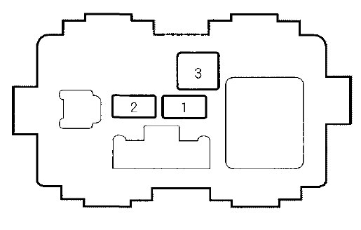 Honda CR-V (1995-2001) - skrzynka bezpieczników i przekaźników