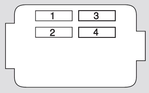 Honda CR-V (2005-2006) - skrzynka bezpieczników i przekaźników