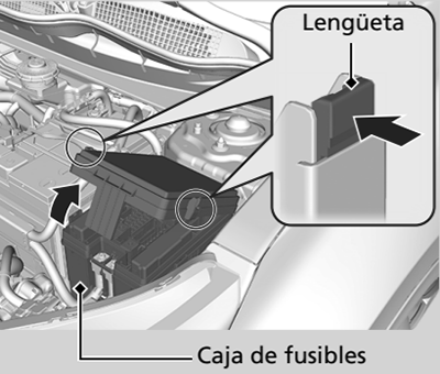 Honda CR-V (2017) - skrzynka bezpieczników i przekaźników