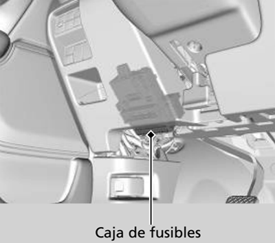 Honda CR-V (2017) - skrzynka bezpieczników i przekaźników