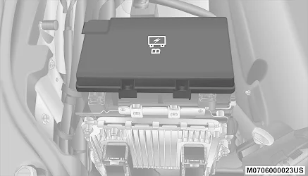 Jeep Grand Cherokee (2021) - skrzynka bezpieczników i przekaźników