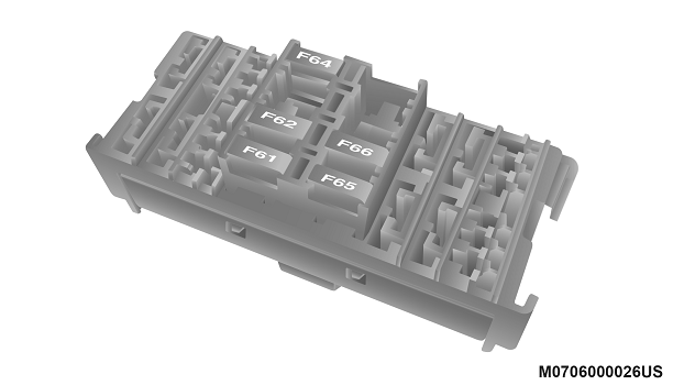 RAM ProMaster (2020) - skrzynka bezpieczników i przekaźników