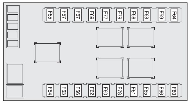 Alfa Romeo Spider (2006-2011) - skrzynka bezpieczników i przekaźników