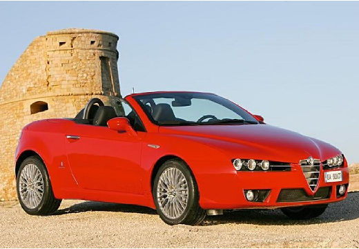 Alfa Romeo Spider (2006-2011) - skrzynka bezpieczników i przekaźników