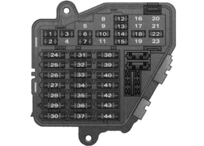 Audi A4 B7 (2004-2007) - skrzynka bezpieczników i przekaźników