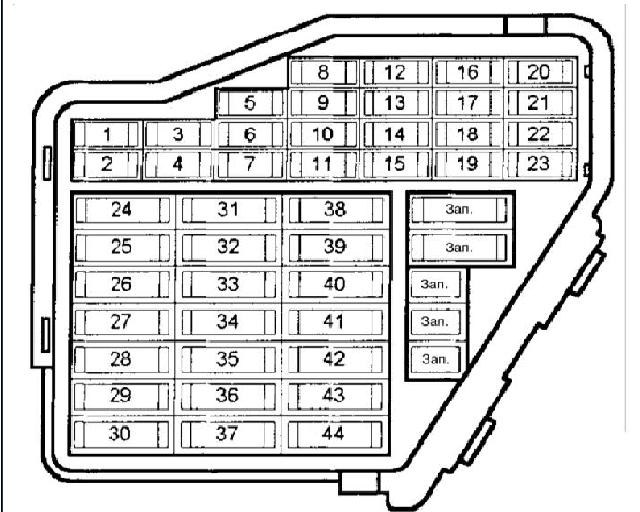 Audi А4 B6 (2001-2005) - skrzynka bezpieczników i przekaźników