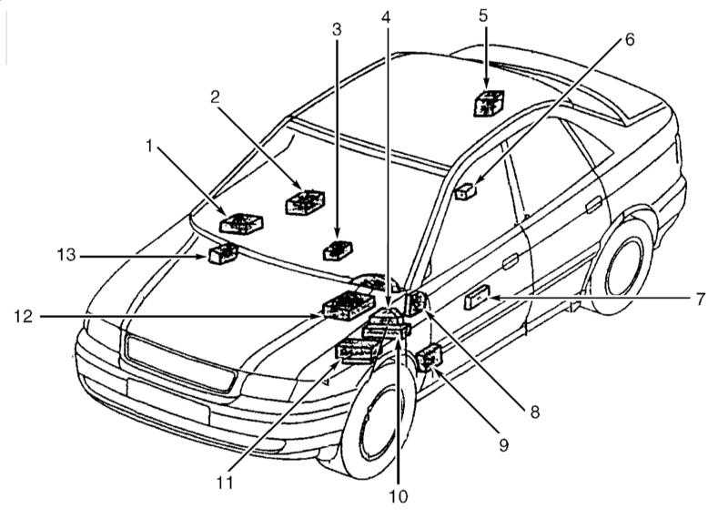 Audi А4 B6 (2001-2005) - skrzynka bezpieczników i przekaźników
