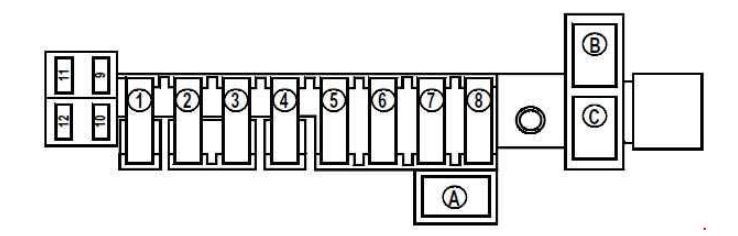 Renault Modus (2005-2012) - skrzynka bezpieczników i przekaźników