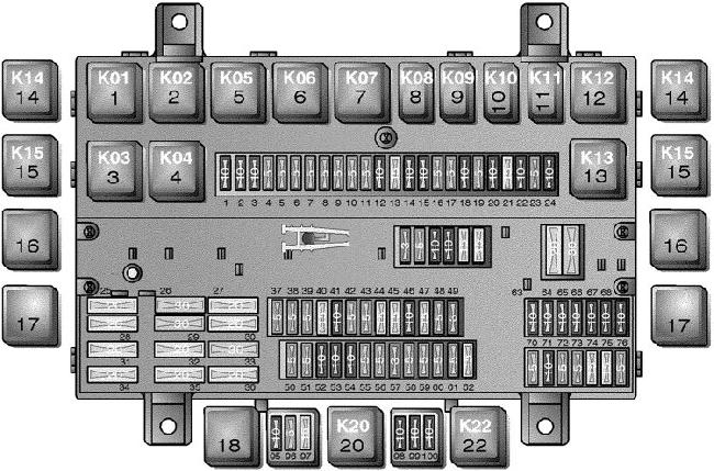 Volvo FM - skrzynka bezpieczników i przekaźników
