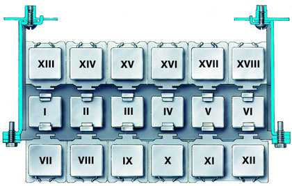 Audi 100 C3 (1982-1990) - skrzynka bezpieczników i przekaźników