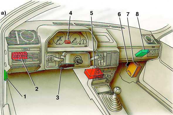 Audi 100 C3 (1982-1990) - skrzynka bezpieczników i przekaźników