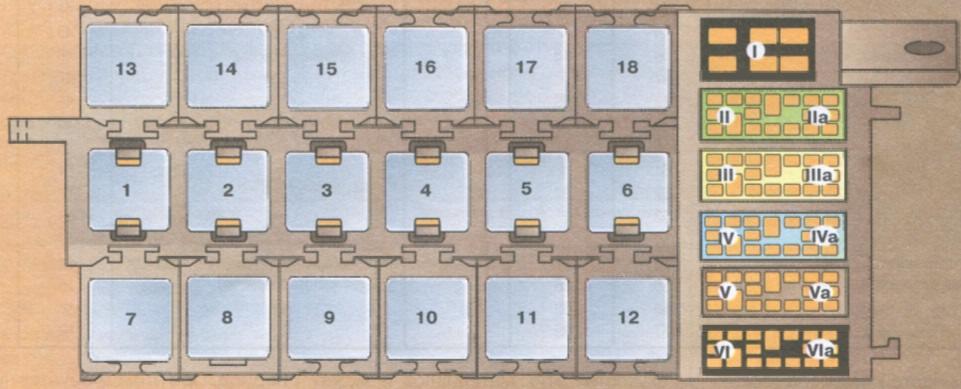 Audi 90 (80) B3 (1987-1991) - skrzynka bezpieczników i przekaźników