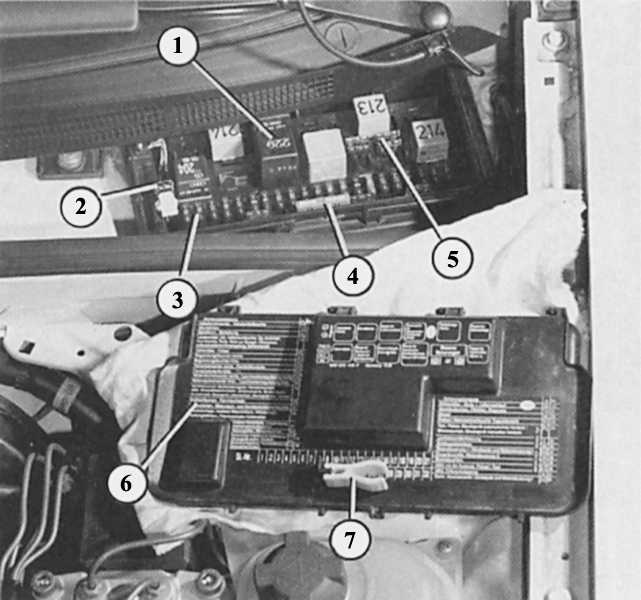 Audi 90 (80) B3 (1987-1991) - skrzynka bezpieczników i przekaźników