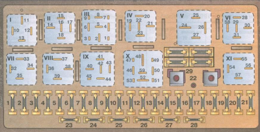 Audi 90 (80) B3 (1987-1991) - skrzynka bezpieczników i przekaźników