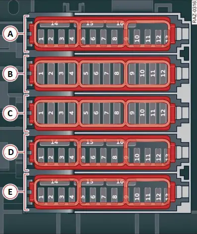 Audi Q8 (2019-2022) - skrzynka bezpieczników i przekaźników