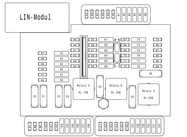 BMW 1 F40 (2019-2023) - skrzynka bezpieczników i przekaźników