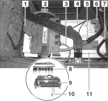 BMW 3 (E90-E91-E92-E93) (2005-2010) - skrzynka bezpieczników i przekaźników