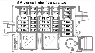 BMW 7 G11-G12 (2016-2022) - skrzynka bezpieczników i przekaźników