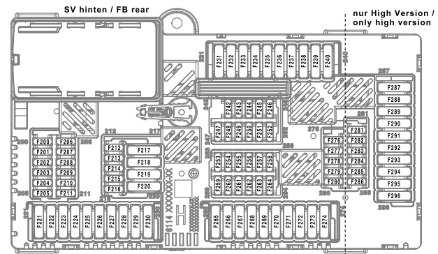 BMW 7 G11-G12 (2016-2022) - skrzynka bezpieczników i przekaźników