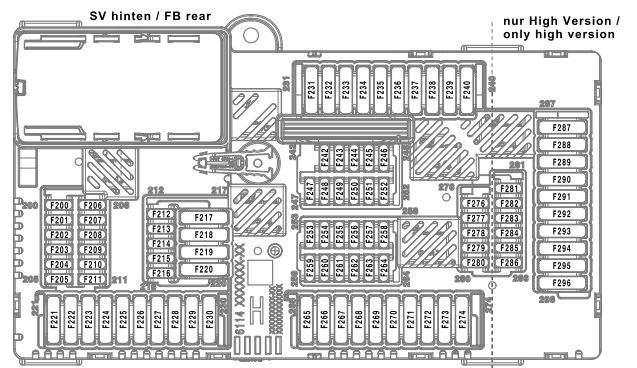 BMW X3 G01 (2018-2023) - skrzynka bezpieczników i przekaźników