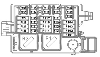 BMW X3 G01 (2018-2023) - skrzynka bezpieczników i przekaźników