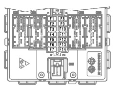 BMW X3 G01 (2018-2023) - skrzynka bezpieczników i przekaźników