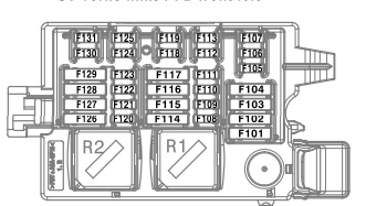 BMW X4 G02 (2018-2023) - skrzynka bezpieczników i przekaźników