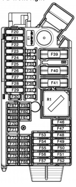BMW X4 G02 (2018-2023) - skrzynka bezpieczników i przekaźników