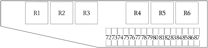 BMW X5 (E53) (1999-2006) - skrzynka bezpieczników i przekaźników