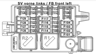 BMW X5 G05 (2018-2022) - skrzynka bezpieczników i przekaźników