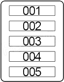 BMW X6 (E71-E72) (2007-2014) - skrzynka bezpieczników i przekaźników