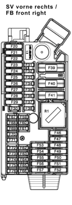 BMW X7 G07 (2019-2022) - skrzynka bezpieczników i przekaźników