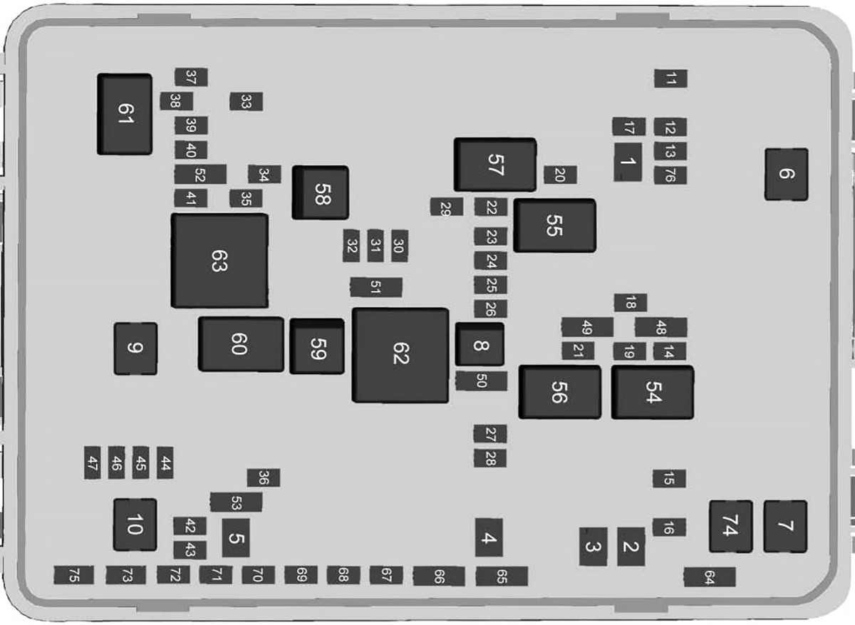 Chevrolet Corvette C7 (2017-2018) - skrzynka bezpieczników i przekaźników